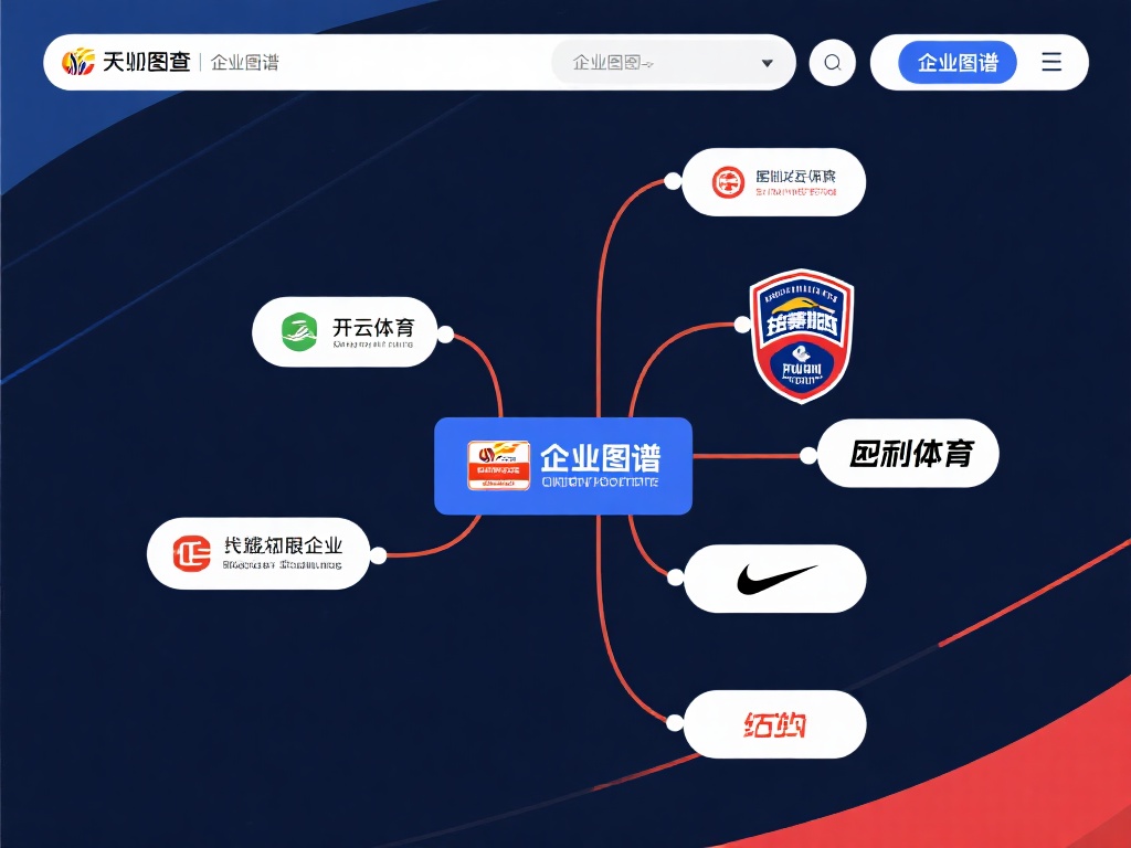 开云体育天眼查 (开云体育天眼查:深度解析企业背景与实力) 此外,天眼查的“企业图谱”功能还能帮助我们了解开云